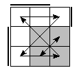 oe=0110&oc=1110&pe=3120&pc=3201