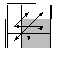 oe=0110&oc=1110&pe=3201&pc=2103