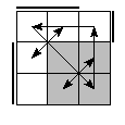oe=0110&oc=1110&pe=3210&pc=0312