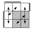 oe=0110&oc=1110&pe=3210&pc=1032