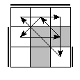 oe=0110&oc=1122&pe=0312&pc=0231
