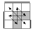 oe=0110&oc=1122&pe=2031&pc=0321
