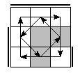oe=0110&oc=1122&pe=3012&pc=1230