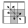 oe=0110&oc=1122&pe=3201&pc=0321