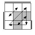 oe=0110&oc=1122&pe=3210&pc=2130