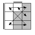 oe=0110&oc=1200&pe=0132&pc=3201