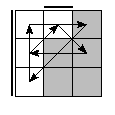 oe=0110&oc=1200&pe=0231&pc=1203