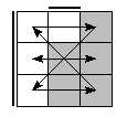 oe=0110&oc=1200&pe=0321&pc=3201