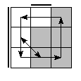 oe=0110&oc=1200&pe=1023&pc=3012