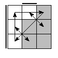 oe=0110&oc=1200&pe=1032&pc=1203
