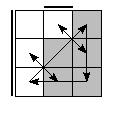 oe=0110&oc=1200&pe=1032&pc=2130