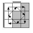 oe=0110&oc=1200&pe=1230&pc=1230