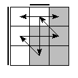 oe=0110&oc=1200&pe=1302&pc=0213
