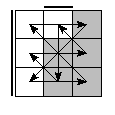 oe=0110&oc=1200&pe=1302&pc=3201