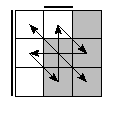 oe=0110&oc=1200&pe=2031&pc=0321