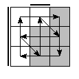 oe=0110&oc=1200&pe=2031&pc=1230