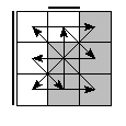 oe=0110&oc=1200&pe=2031&pc=3201