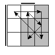 oe=0110&oc=1200&pe=2130&pc=0231