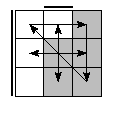 oe=0110&oc=1200&pe=2301&pc=0231