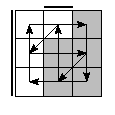 oe=0110&oc=1200&pe=2310&pc=1230