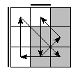 oe=0110&oc=1200&pe=3102&pc=1320