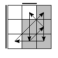oe=0110&oc=1200&pe=3102&pc=2130