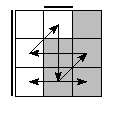 oe=0110&oc=1200&pe=3201&pc=3120