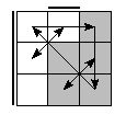 oe=0110&oc=1200&pe=3210&pc=0231