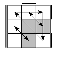 oe=0110&oc=1212&pe=1032&pc=0231