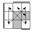 oe=0110&oc=1221&pe=0132&pc=2031