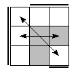 oe=0110&oc=1221&pe=0321&pc=0321
