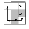 oe=0110&oc=1221&pe=3120&pc=1230