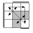 oe=0110&oc=1221&pe=3210&pc=0231