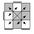 oe=0110&oc=2001&pe=3210&pc=2301