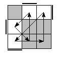 oe=0110&oc=2010&pe=2013&pc=3102