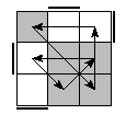 oe=0110&oc=2010&pe=3021&pc=0312