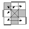 oe=0110&oc=2022&pe=0213&pc=3201