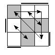 oe=0110&oc=2022&pe=1032&pc=0231