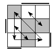oe=0110&oc=2022&pe=1032&pc=3021