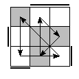 oe=0110&oc=2022&pe=2130&pc=3021