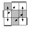 oe=0110&oc=2022&pe=3210&pc=1032