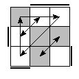 oe=0110&oc=2022&pe=3210&pc=1203