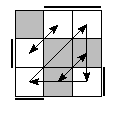 oe=0110&oc=2022&pe=3210&pc=2130