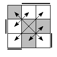 oe=0110&oc=2022&pe=3210&pc=2301