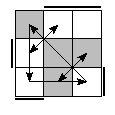 oe=0110&oc=2022&pe=3210&pc=3021