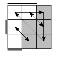 oe=0110&oc=2100&pe=1032&pc=0231