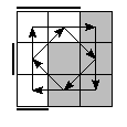 oe=0110&oc=2100&pe=1230&pc=1230