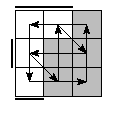 oe=0110&oc=2100&pe=2031&pc=3012