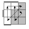 oe=0110&oc=2100&pe=2130&pc=1203