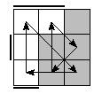 oe=0110&oc=2100&pe=2130&pc=1320